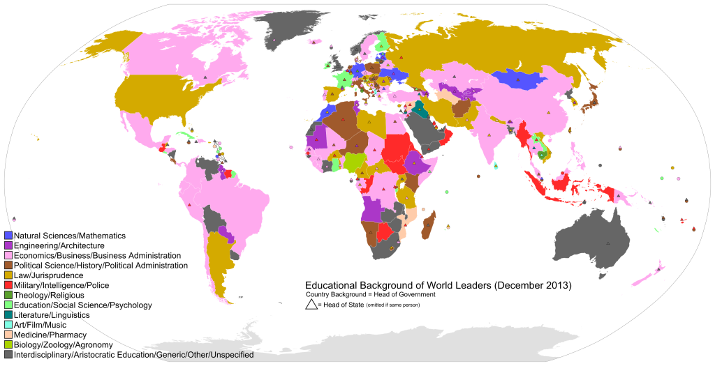 Educational background of world leaders